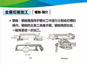 鑄造、鍛壓、焊接、金屬切削與鉗工工藝詳解 機(jī)械從業(yè)者必備指南